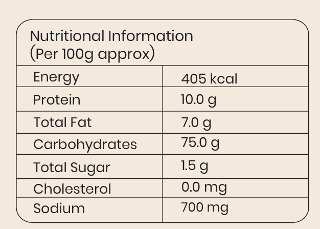 Peri Peri Makhana (50G)