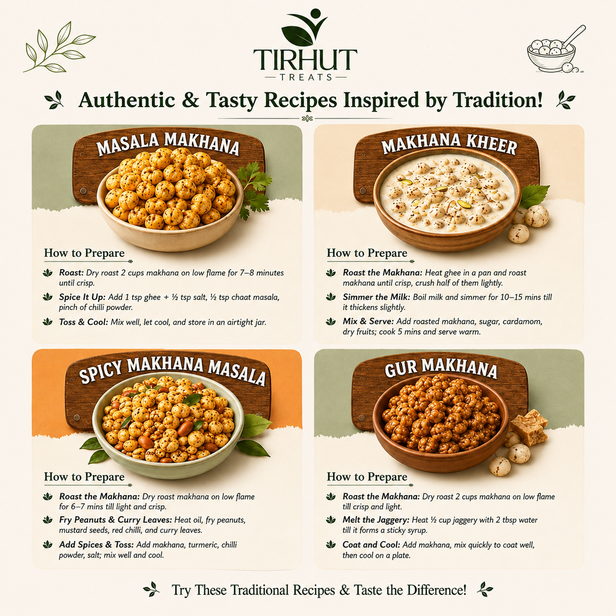 Tirhut Treats Premium Makhana (Fox Nuts) – 200g